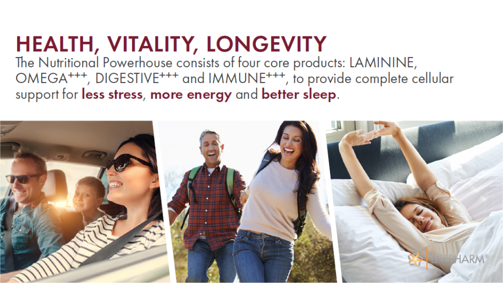 Health, Vitality and Longevity with Laminine
